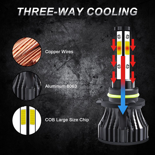 HB3 HB4 LED Headlights Kit Combo Bulbs 8000K 6000K High Low Beam Super Bright - Picture 31 of 117