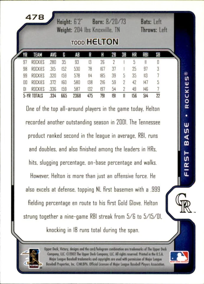 2002 Upper Deck Victory #478 Todd Helton Colorado Rockies - Image 2 of 2