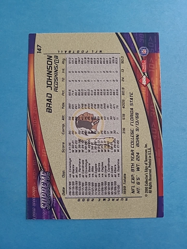 BRAD JOHNSON 2000 COLLECTOR'S EDGE SUPREME FOOTBALL CARD # 147 I0231 - Image 2 of 2