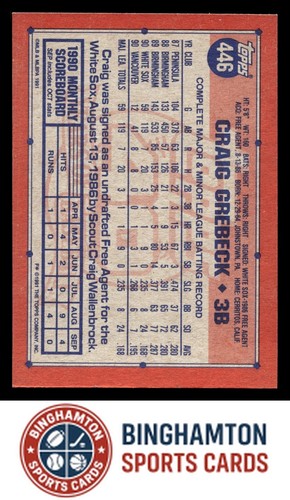1991 Topps Baseball Card #446 Craig Grebeck Chicago White Sox - Picture 2 of 2
