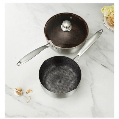 Kitchen Essentials für gleichbleibende Kochergebnisse Bratpfanne