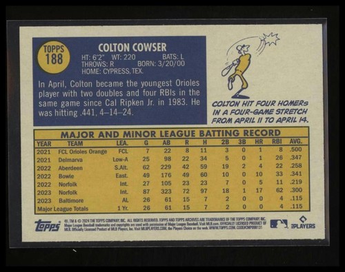 2024 Topps Archives #188 Colton Cowser Baltimore Orioles - Picture 2 of 2