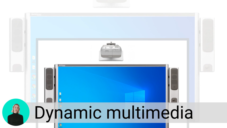 Electronic Interactive Dry Erase Board for Classroom Presentation