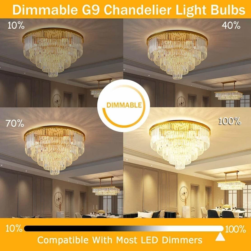 Diodesy 4PK LED Light Bulb, GY6.35 Bi-Pin Base 4.5W, 40W, 2700K, 400LM, T6 - Image 3 of 4