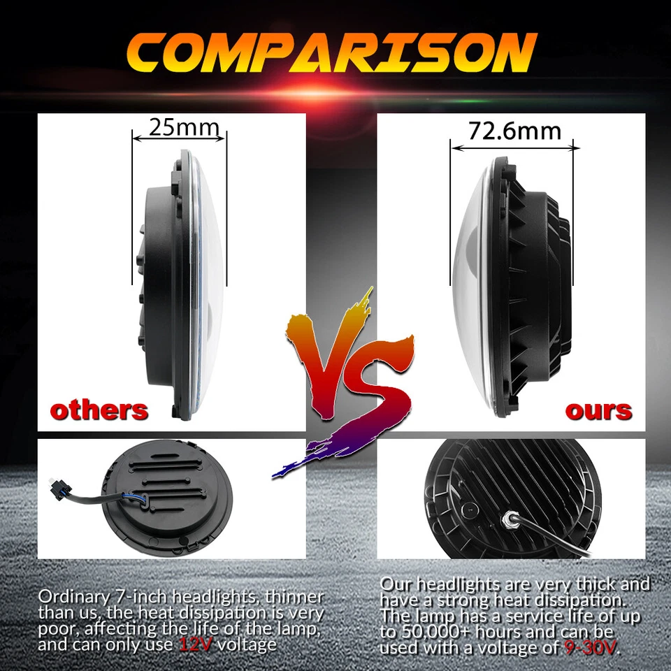 Faros LED redondos negros de 7 pulgadas para camioneta Ford F-100 F-250 F-350 1953-1977 Foto 3 de 4