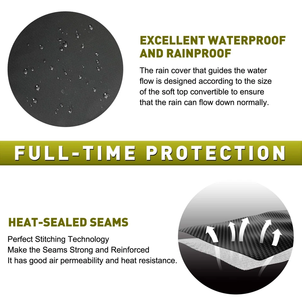 Tapa blanda convertible negra para Mercedes-Benz CLK320 04-05 CLK350 06-09 CLK55 AMG Foto 4 de 4