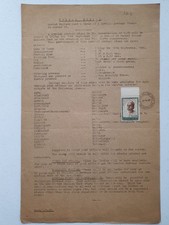 INDIA GPO 1965 Postal Notice With Postmark and Stamp