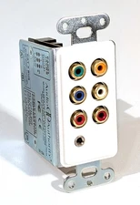 🔥【NEW OPEN BOX] Audio Authority AA-9879 Dual Cat 5 Wallplate Receiver💥GUARANTY