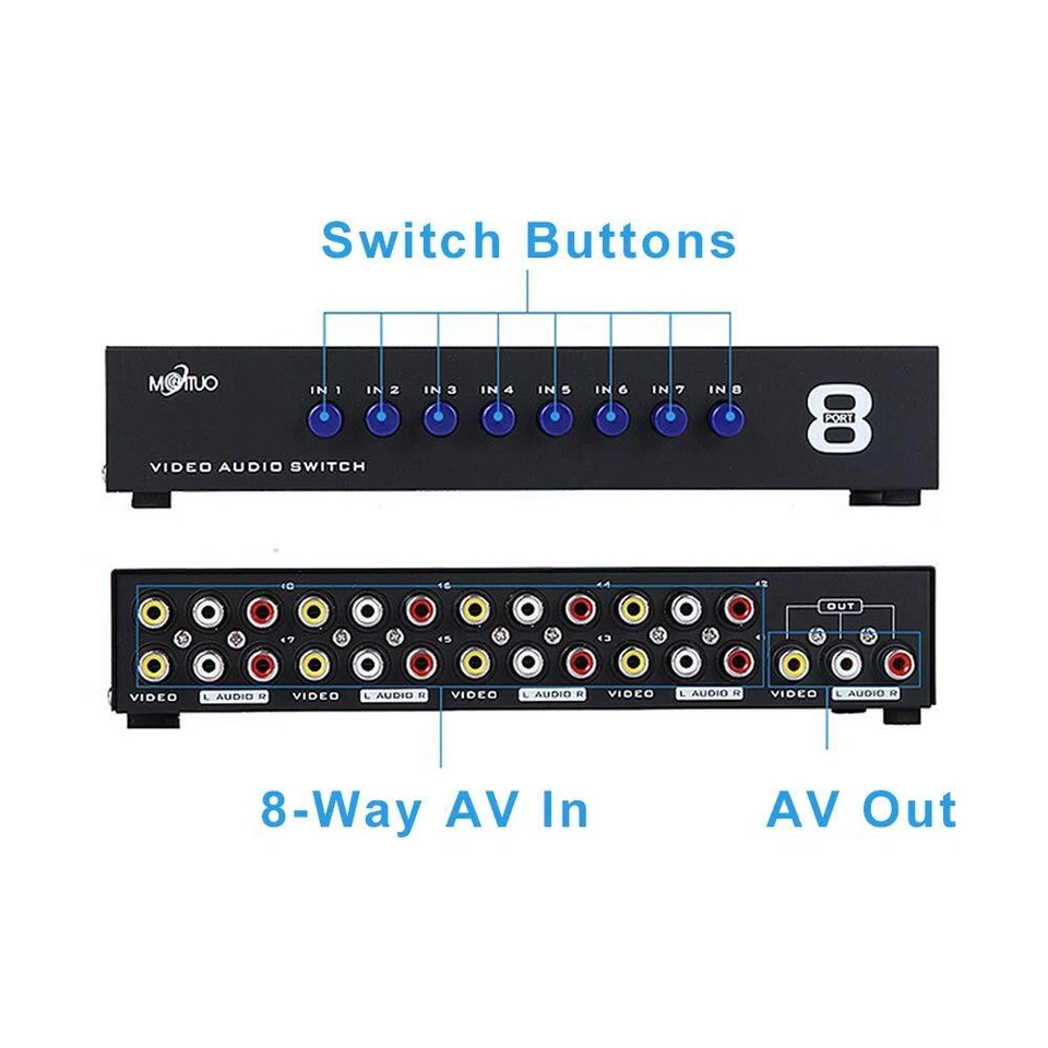 8-Way AV Switch RCA Switcher 8 in 1 Out Composite Video L/R Audio Selector Bo... - Image 2 of 4