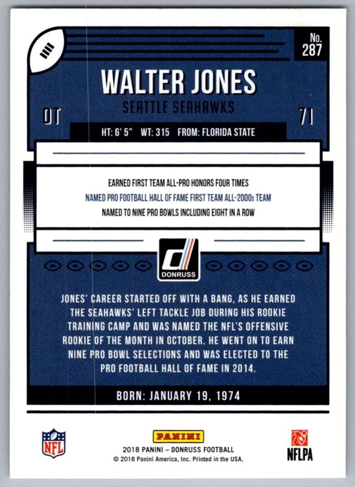 2018 Donruss Walter Jones Seattle Seahawks #287 - Image 2 of 2