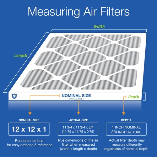 12x12x1 (11_3/4x11_3/4) Furnace Air Filters MERV 10 Pleated Plus Carbon 2 Pack - Picture 3 of 7
