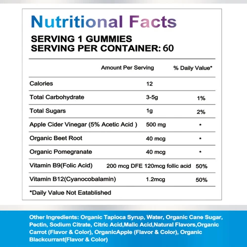 Keto BHB Gummies Ketone Advanced ACV Weight Loss Fat Burner Dietary Supplement - Picture 3 of 8