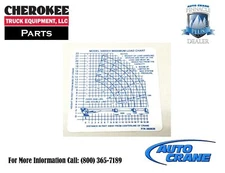 Auto Crane 360838000, Load Chart Decal for 5005EH Series Cranes