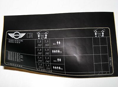 Cooper Tire Pressure Chart