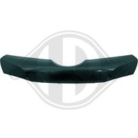 Diederichs 6836041 Blende, KüHlergitter FüR Hyundai