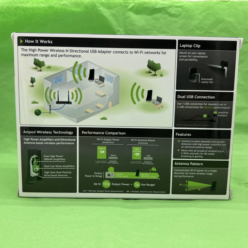 Amped Wireless High Power Wireless-N 500mW Directional USB Adapter (UA1000) - Image 3 of 3