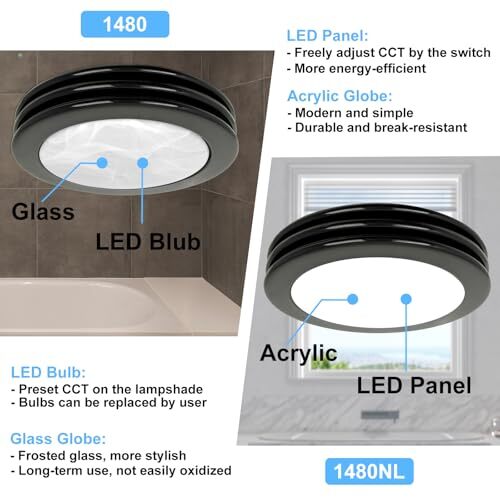 Bathroom Exhaust Fan with Light, 80CFM 2.0 Sones Round Bathroom Matte