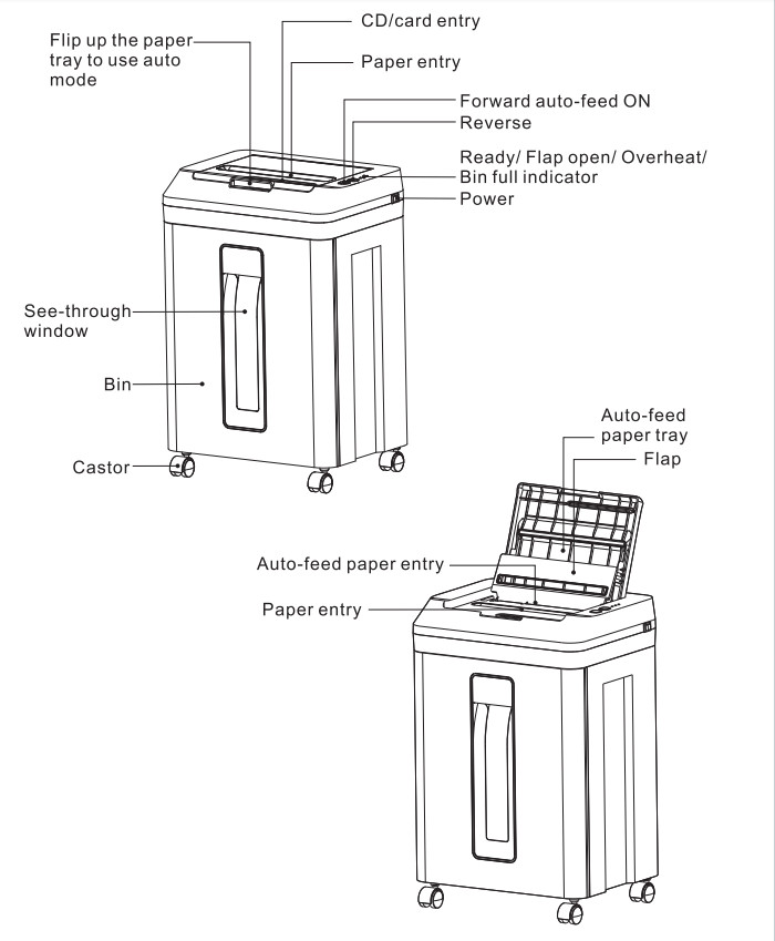 150-Sheet Paper Shredder MicroCut Commerical Office CD Credit Card Heavy Destroy