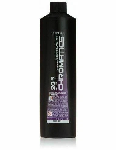 Coloranti Redken per capelli