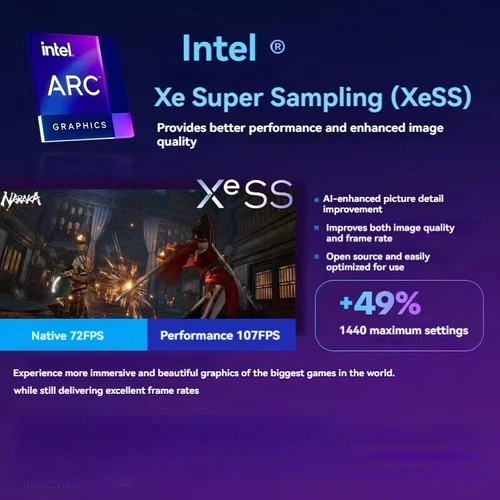 GUNNIR Gaming Graphics Card Intel Arc A770 Photon 16G OC GDDR6 2400Mhz GPU - Picture 16 of 16