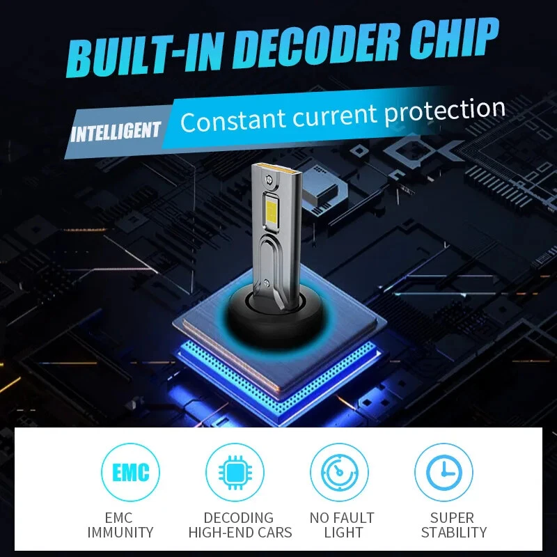 Power Supply 24V LED Truck Headlight H7 LED lamp h1 led headlight h4 24v truck - Image 4 of 4