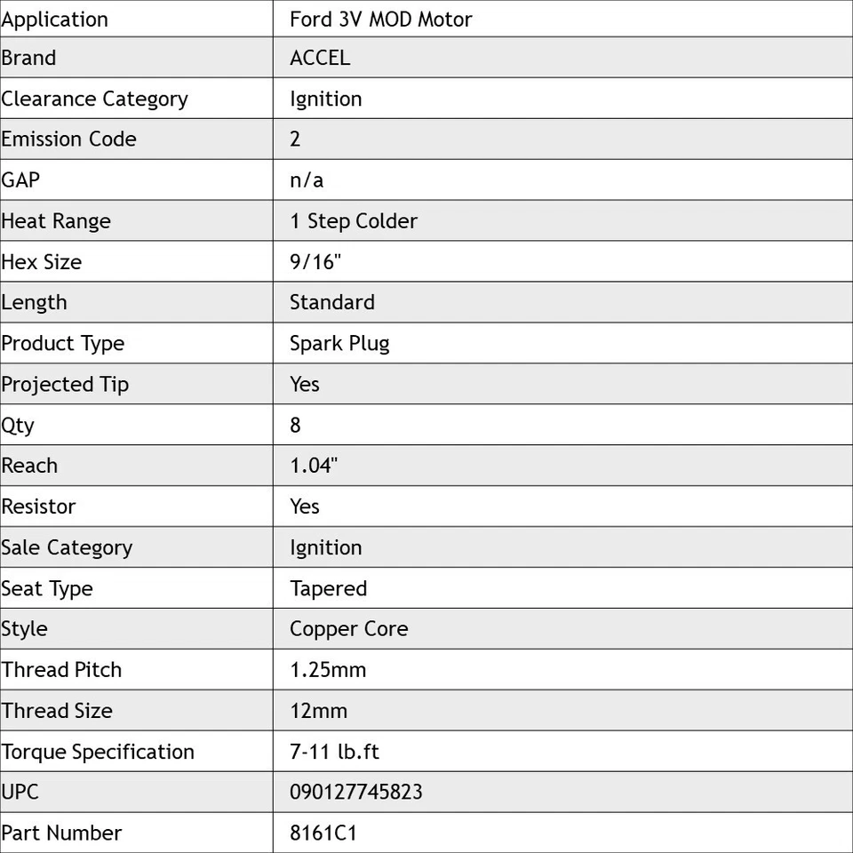 Accel HP Copper Core Spark Plug Set of 8 1.04" Reach for Ford 3V MOD Motor - Image 4 of 4