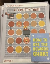 Potty Training Chart For Toddler Boys- Potty Training Sticker Chart central 23