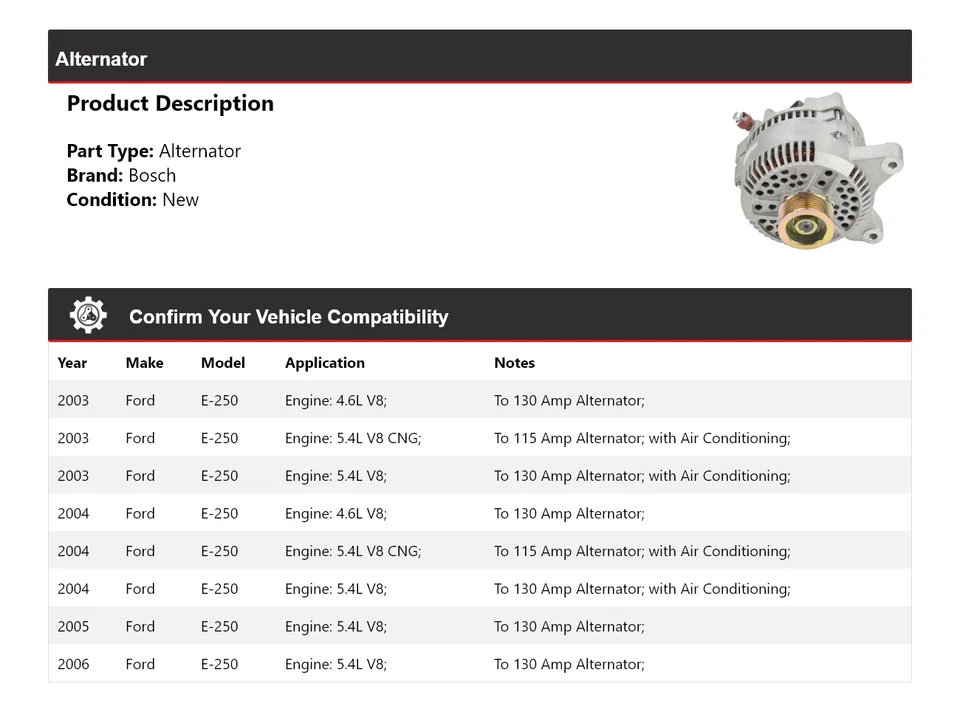 Alternador Bosch Ford E-250 2003-2006 (nuevo) 2004 2005 Foto 2 de 4