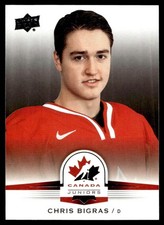 2014 Upper Deck Team Canada Juniors Hockey Chris Bigras 46 Canada