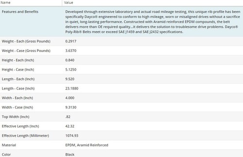 Serpentine Belt Dayco Poly Rib for VOLKSWAGEN JETTA 2009-2014 L4-2.0L - Bild 5 von 10