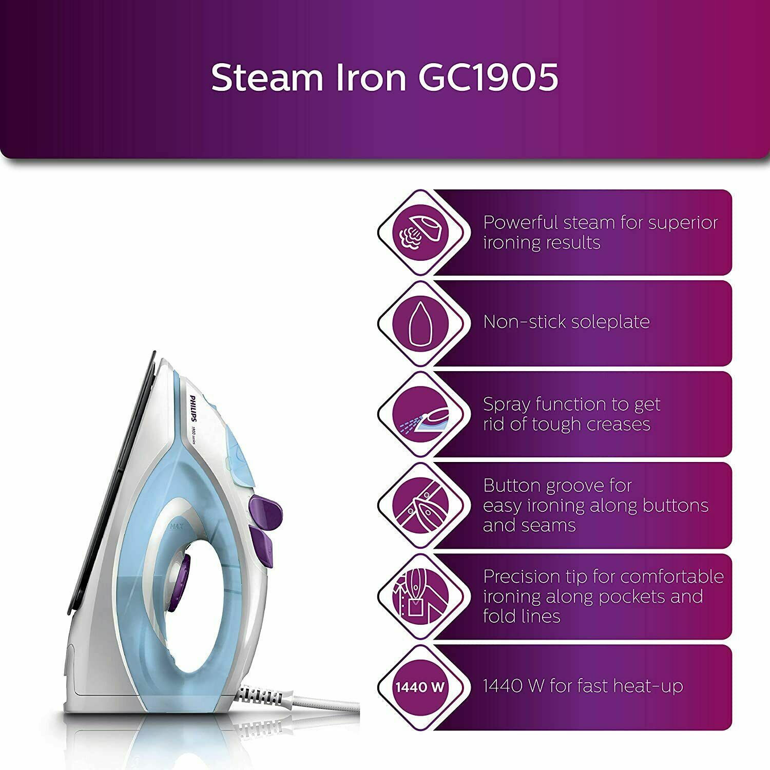 Philips EasySpeed Steam Iron Non-Stick Soleplate 1440 Watts Linished Soleplate