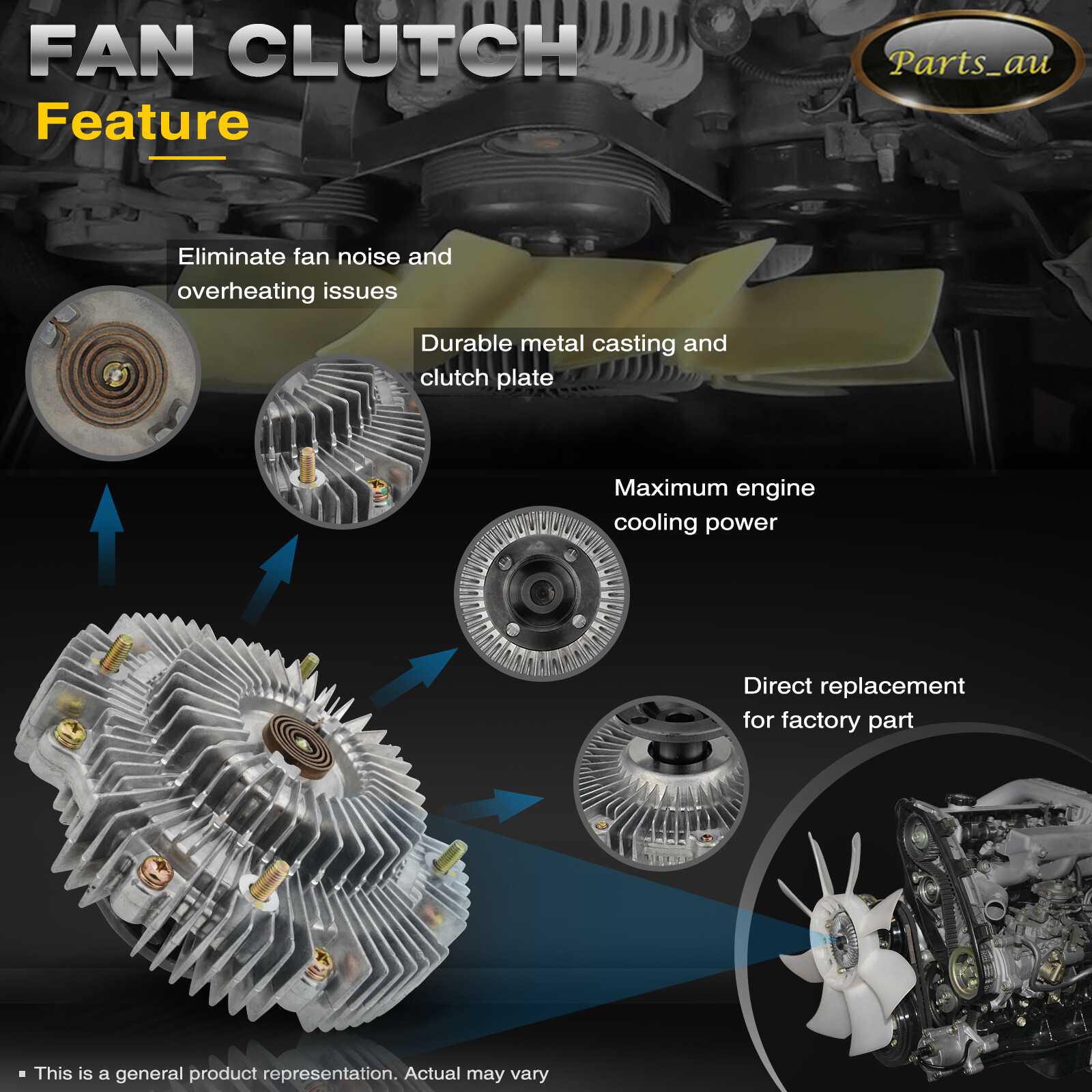 Fan Clutch for Jeep Grand Cherokee ZJ ZG Series 19931998 6Cyl. 4.0L