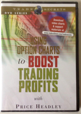 USING OPTION CHARTS TO BOOST TRADING PROFITS by Price Headley *Stock Trading DVD