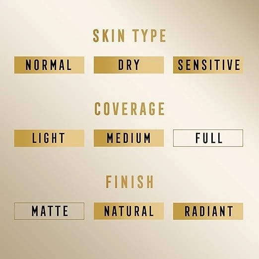 Max Factor Foundation 3x30ml 💐 – 50 Natural Rose mit Vitamin C & SPF 30 - Bild 3 von 4