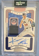 2024 Panini Stars & Stripes USA Baseball Checklist Guide in-content 28