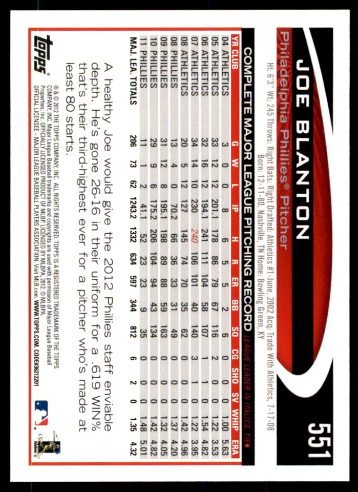 2012 TOPPS JOE BLANTON PHILADELPHIA PHILLIES #551 - Image 2 of 2
