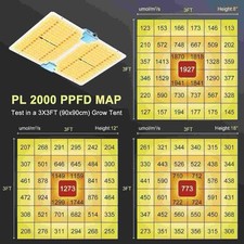 Samsung Led grow light, Phlizon PL-2000, 200watt, neuwertig