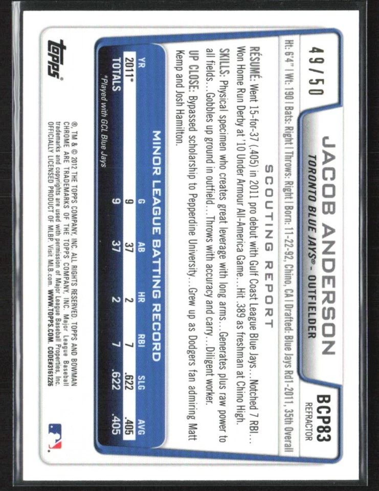 Jacob Anderson 2012 Bowman Chrome Gold Refractor /50 #BCP83 Toronto Blue Jays - Image 2 of 2
