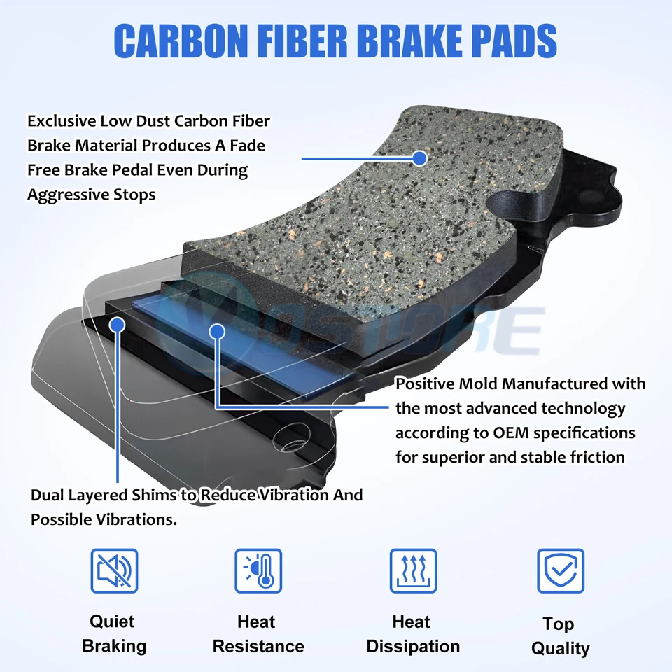 F+R brake pads For Can-Am Renegade 500 570 XXC 800R 850 1000 1000R Outlander 650 - Image 3 of 4