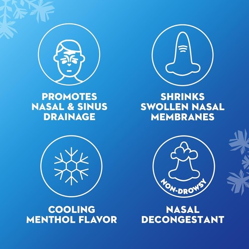 Severe Nasal Congestion Relief Clear & Cool Nasal Spray, Cooling Menthol Flav... - Picture 6 of 13