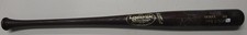 James Loney Hand Signed GAME USED Baseball Bat Shows Wear Dodgers (Not his bat)