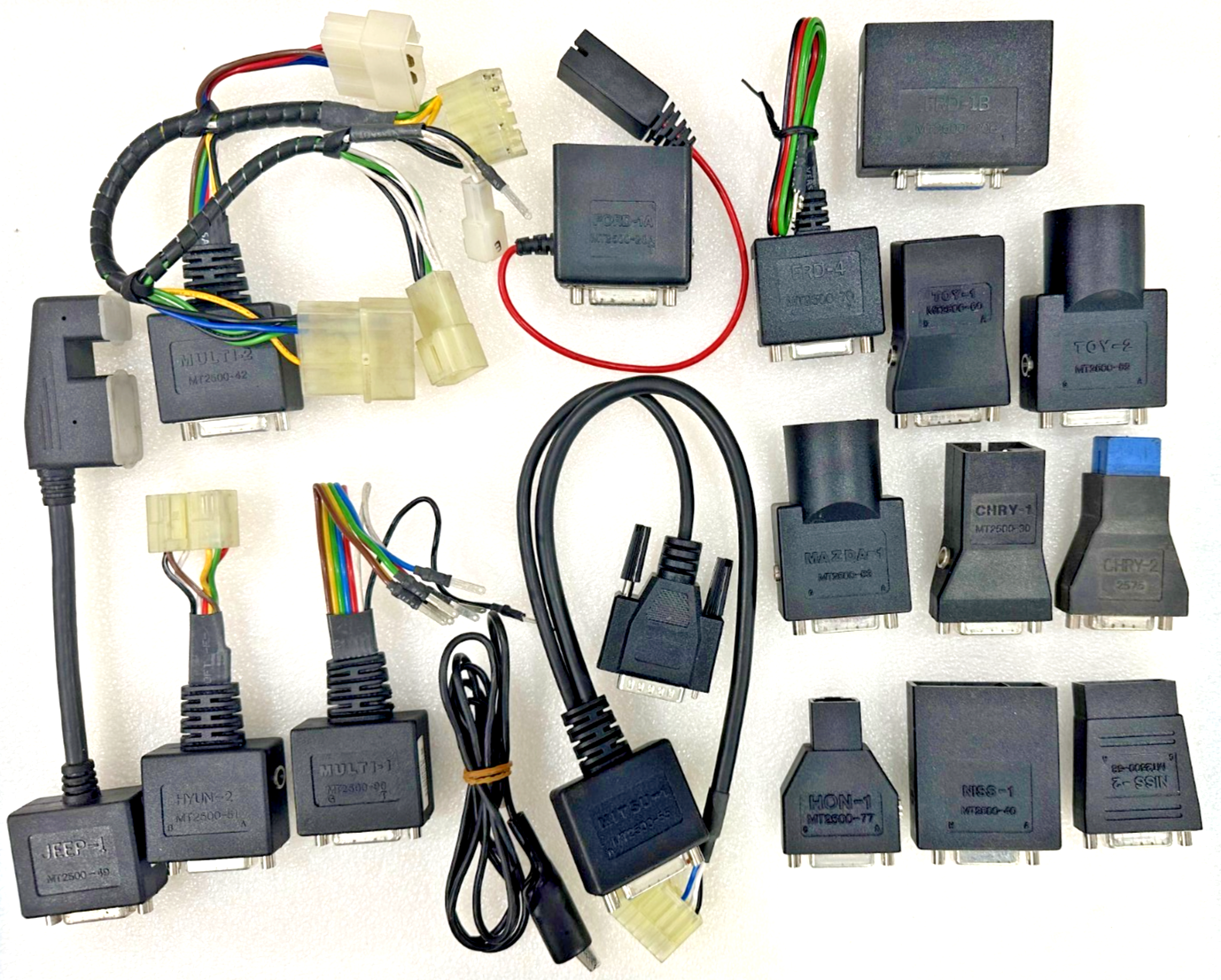 Sitemapcdatahttpswudinf Inetcomsnap On Obd1 Scanner