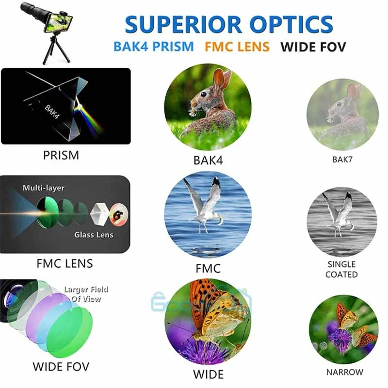 4K 10-300X40mm Zoom HD Lens Monocular Telescope + Tripod +Clip for Phone - Image 4 of 4