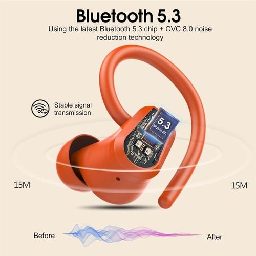 Wireless Earbuds, Bluetooth 5.3,50H Playtime HD Stereo Noise Cancelling Earbuds - Picture 2 of 6