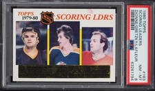 1980 Topps Hockey Wayne Gretzky Guy LaFleur Marcel Dionne LDRS #163 PSA 8 NM-MT