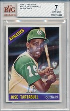 1966 O-Pee-Chee JOSE TARTABULL Blank Back Error Kansas City Athletics OPC BVG 7