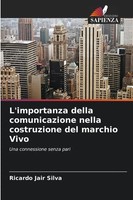 Ricardo Jair Silva | L'importanza Della Comunicazione Nella Costruzione Del...