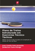 Juan Camilo Soto Jaramillo (U. A.) | Plano De Treino Estruturado Em...