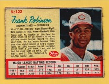1962 Post Football Cards 20