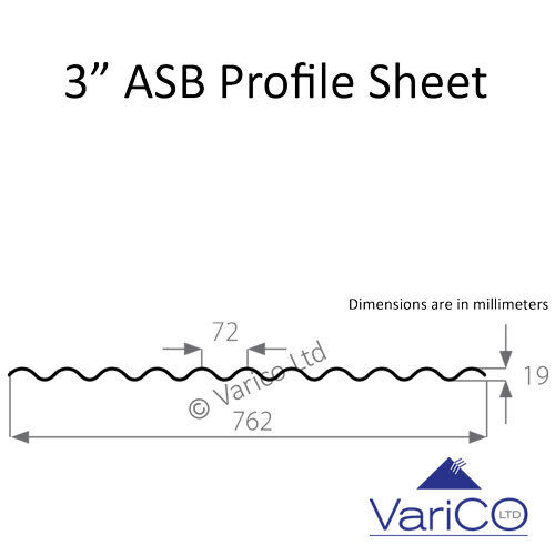 Corrugated PVC Roofing Sheets 3inch Profile 0.8mm | 1.1mm | 1.3mm Thick Plastic - Bild 4 von 5